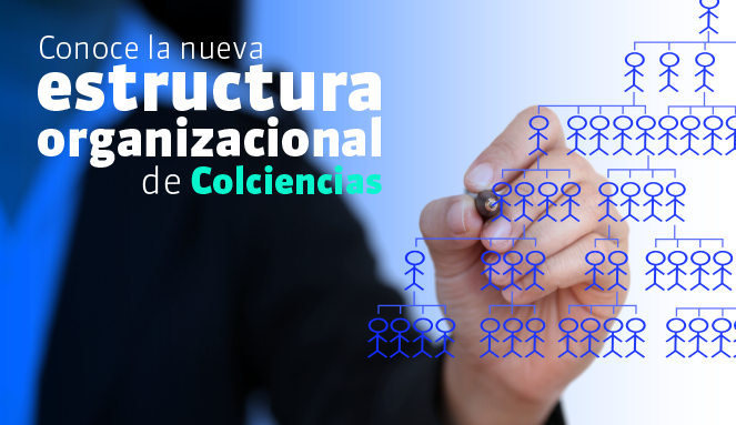 Estructura organizacional y funcional Colciencias