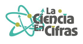 La Ciencia en Cifras Logo