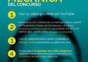 Concurso héroes fest