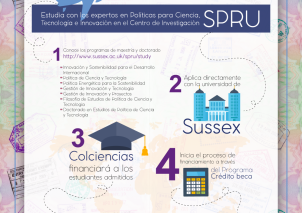 Colciencias y SPRU tienen una gran oportunidad para ti