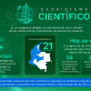Infografía Ecosistema Científico